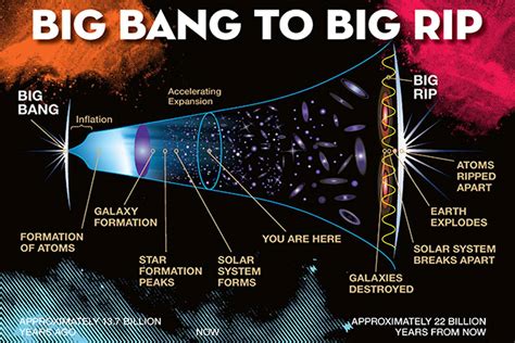 ブロード生地とは、なぜ宇宙の果てまで響くのか